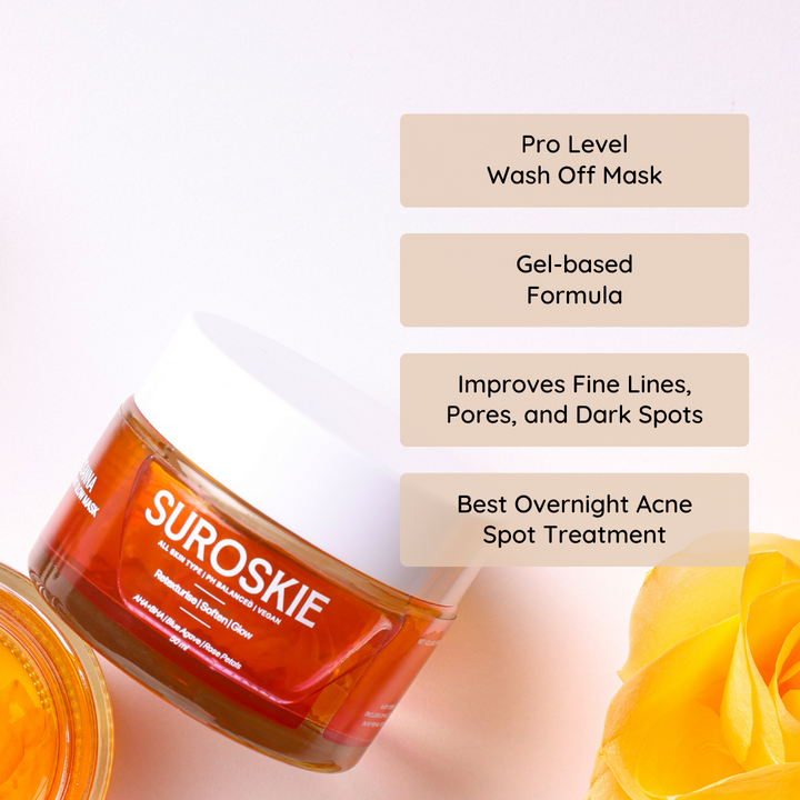 Rosanna Instant Glow Face Mask