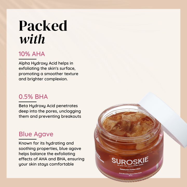 Rosanna Instant Glow Face Mask