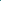Libas Women Sea Green Floral Kurta with Trousers & With Dupatta