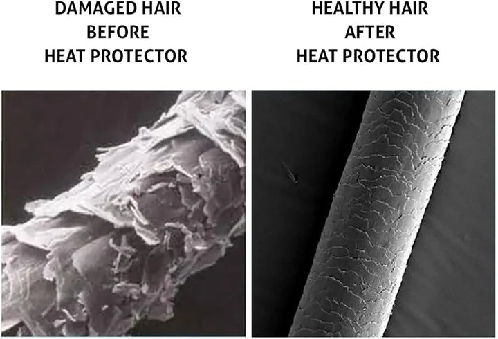 Berina Professional | Heat-Protector | 230ml | Protects Hair from Heat Damage