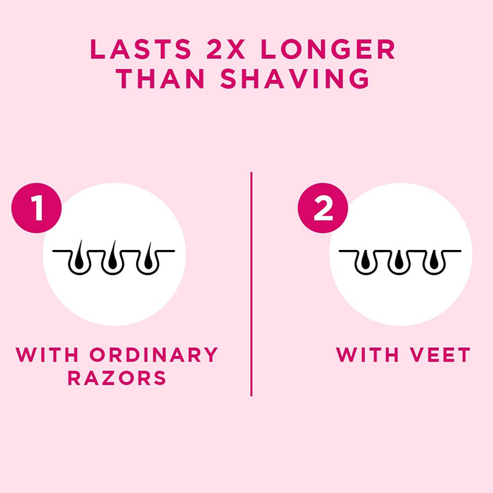 Veet Hair Removal Cream for Normal Skin - 32 gms