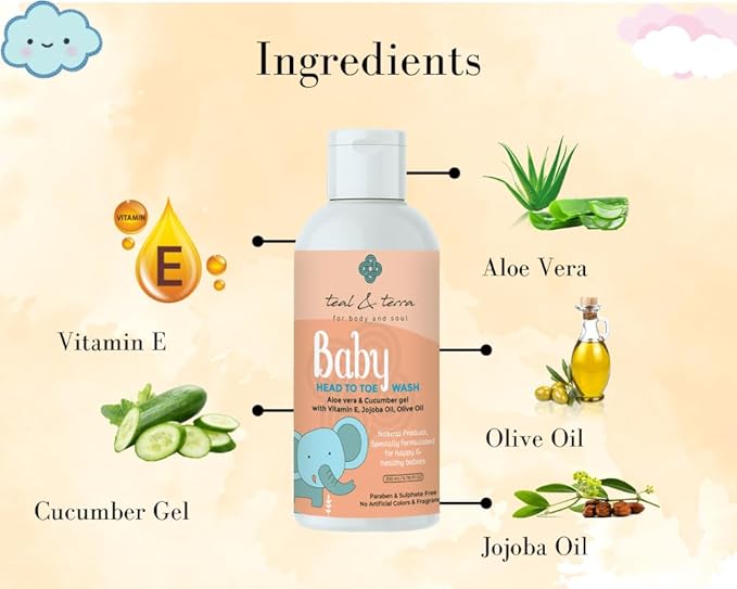 Teal & Terra Gentle Baby Head-to-toe Wash - 200 Ml