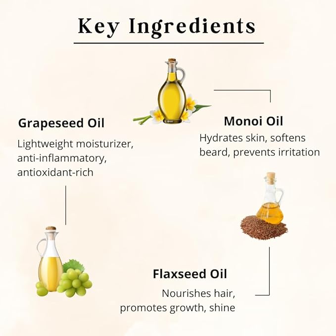 Teal & Terra Monoi Beard Oil for Men - 30 Ml