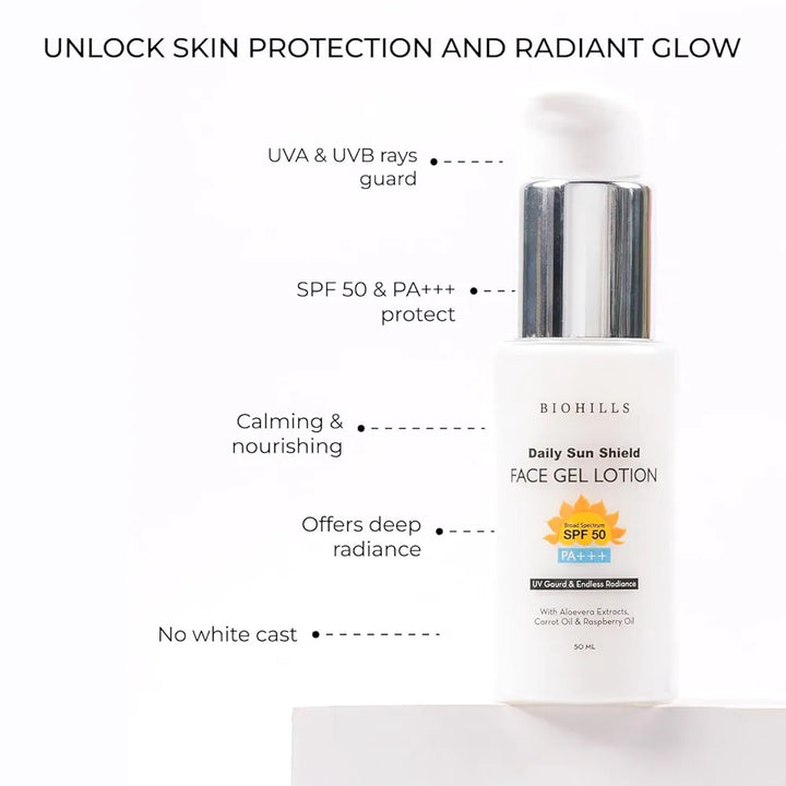 Biohills Daily Sun Shield Face Gel Lotion | SPF 50 PA+++ | Lightweight, Non-Greasy Sun Protection for Men & Women 