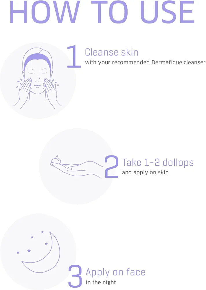 Dermafique Age Defying Nuit Cream – 50g, Boosts Cell Regeneration and Collagen Production with Vitamin E and Glycerine, Night Cream for Women Anti Ageing, Reduced Wrinkles in 4 Weeks*, Even Skin Tone in 2 Weeks* | Dermatologist Tested