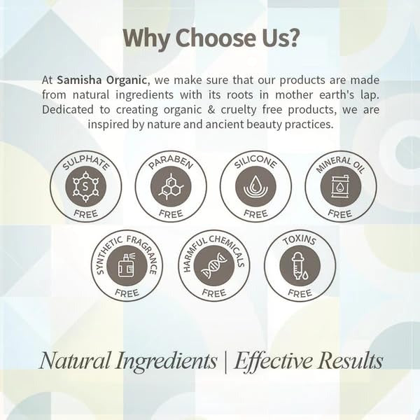 Samisha Naturally Good Natural Avocado Body Lotion - 100 gms