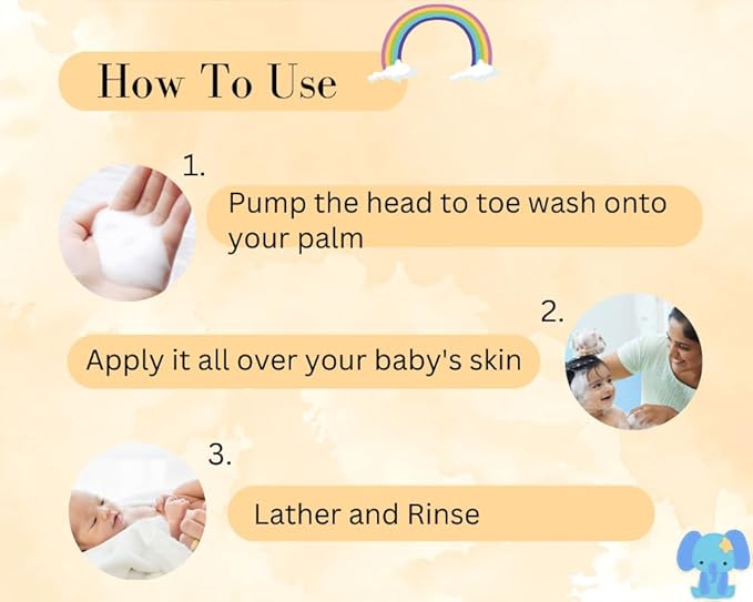 Teal & Terra Gentle Baby Head-to-toe Wash - 200 Ml