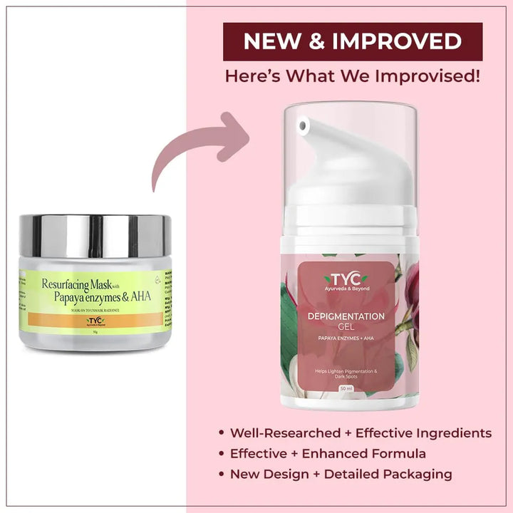 TYC - TRUST YOUR CHOICE Depigmentation Gel with 4% AHA and Papaya Enzymes, Reduces Pigmentation, Dark Spots, and Acne Marks, Glass Skin Effect, For Unisex, Pack of 1 