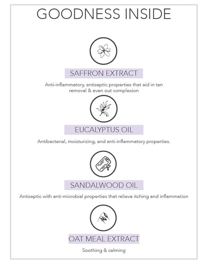 Fabessentials Sandalwood Eucalyptus Saffron Body Wash - 250 ml – Veeha ...