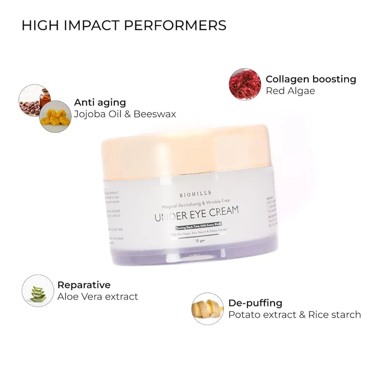 Biohills Age Reverse Under Eye Cream 15gm | Niacinamide, Gotu Kola & Red Algae for Dark Circles, Puffiness & Anti-Aging | Beeswax, Jojoba & Aloe Vera for Deep Hydration & Skin Firming