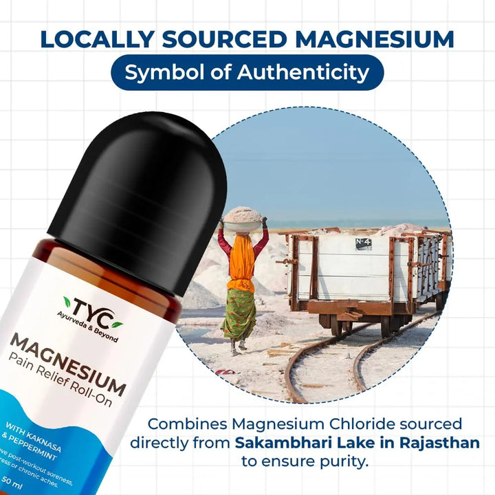 TYC - Trust Your Choice Magnesium Pain Relief Roll-On, Instant Relief for Back, Joint, Knee, Neck Pain, Muscle Stiffness and Sports Injuries with Natural Ingredients, Pack of 1 