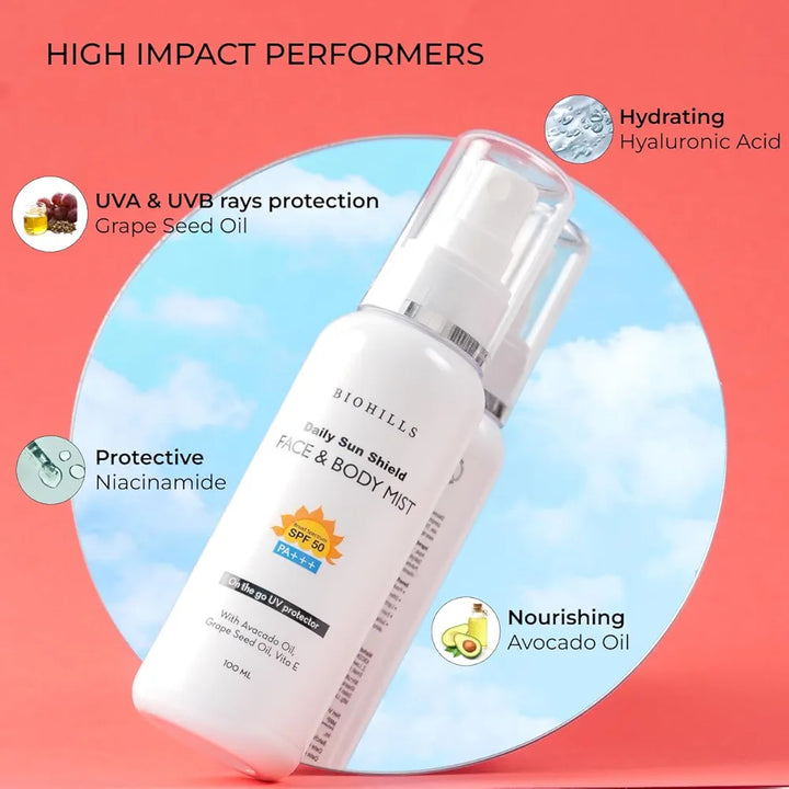 Biohills Daily Sun Shield Face & Body Mist SPF 50 PA+++ | Avocado Oil & Grape Seed Oil for Nourishing Hydration | Niacinamide, Vitamin E & Aloe Vera for Sun Protection & Skin Repair