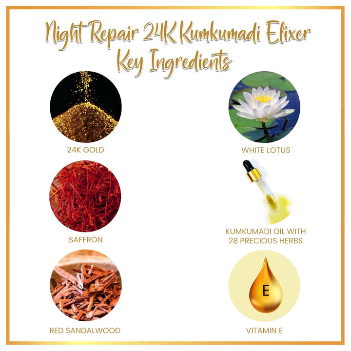 Ryllz Essentials 24k Kumkumadi Elixir - 30 ml