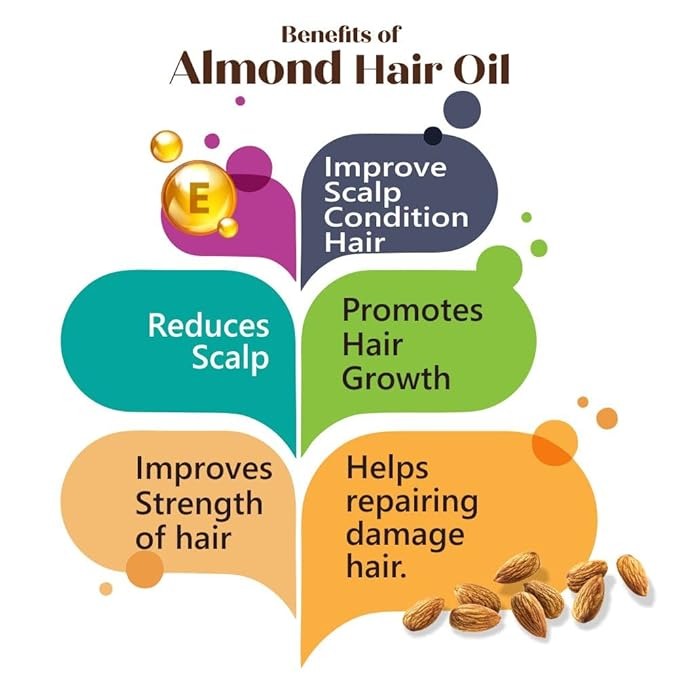Old Tree Almond Hair Oil - 100 ml
