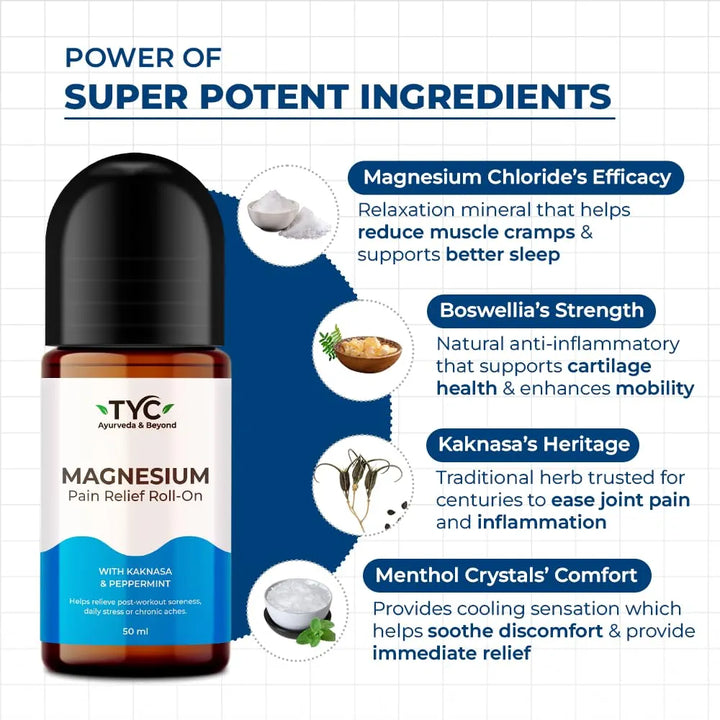 TYC - Trust Your Choice Magnesium Pain Relief Roll-On, Instant Relief for Back, Joint, Knee, Neck Pain, Muscle Stiffness and Sports Injuries with Natural Ingredients, Pack of 1 