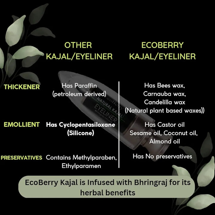 EcoBerry Kajal/Eyeliner Bhringraj infused Deep Black Kohl | Coolant Cleanses | Lead Paraben Free No Artificial Colors 100% Pure, Natural & Handmade, Preservative Free | Veg 3g
