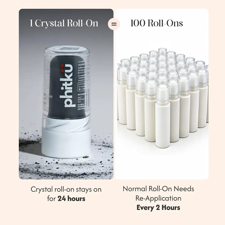 Phitku Crystal Roll On with Charcoal Extract - 100 gms – Veeha Beauty