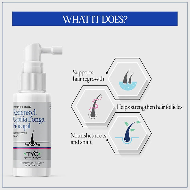 TYC - TRUST YOUR CHOICE Herbal Hair Growth Serum with 3% Redensyl, 1% Procapil & 1% Capilia Longa | Manages Hair Fall, Thinning & Loss | Encourages Hair Growth | pH 5.5, 50 ml