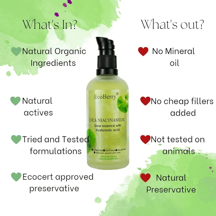 EcoBerry Centella Asiatica  Niacinamide Glow Essence With Hyaluronic Acid, Oil Free Essence, Moisturizer, Anti-Aging, Brightens Skin, Natural & Handmade, Chemical Free, Paraben Free, Vegan