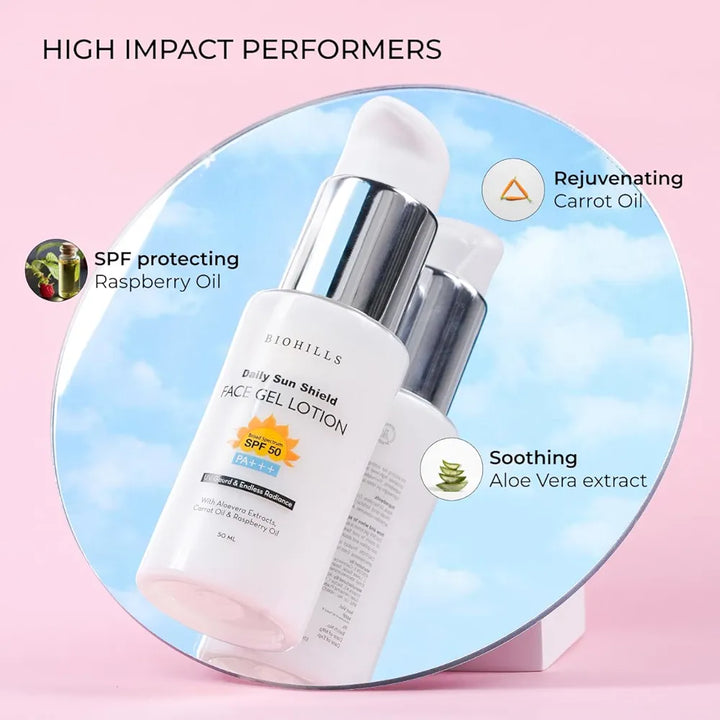 Biohills Daily Sun Shield Face Gel Lotion | SPF 50 PA+++ | Lightweight, Non-Greasy Sun Protection for Men & Women 