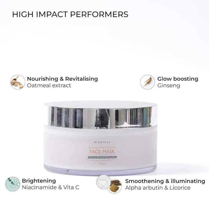 Biohills Glow & Glassy Face Mask 100gm | Niacinamide, Alpha Arbutin & Ginseng for Brightening & Radiance | Almond Oil, Apricot Oil & Oatmeal for Nourishment & Smooth Skin