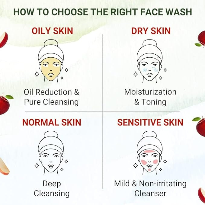 Elibliss Apple Cider Vinegar Foaming Face Wash - 150 ml