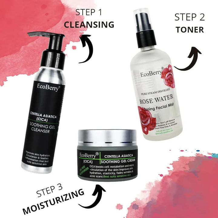 EcoBerry Pure Steam Distilled Rose Water Toning Facial Mist For Calming & Soothing Skin, Hydration, Light Moisturizer, Anti-Aging, Suits All Skin Types 100% Preservative Free & Natural, Vegan