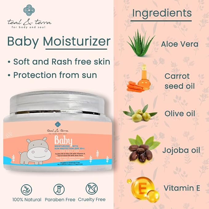 Teal & Terra Baby Daily Moisturizing Body Lotion Spf 30+ - 50 Gms