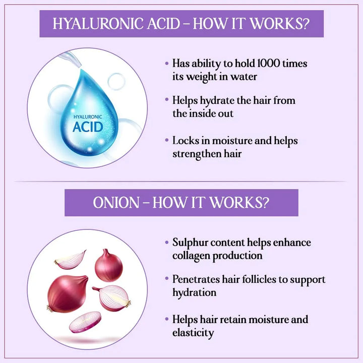 TYC - TRUST YOUR CHOICE Ayurvedic Moisture Filling Shampoo For Dry, Damaged Frizzy Curly Hair | Hyaluronic Acid And Onion | Sulphate And Paraben Free | 3-In-1 Shampoo With Conditioner | 300 Ml