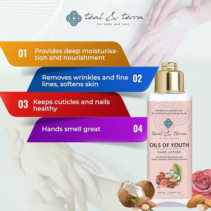 Teal & Terra Nourishing Hand Lotion - 100 Ml