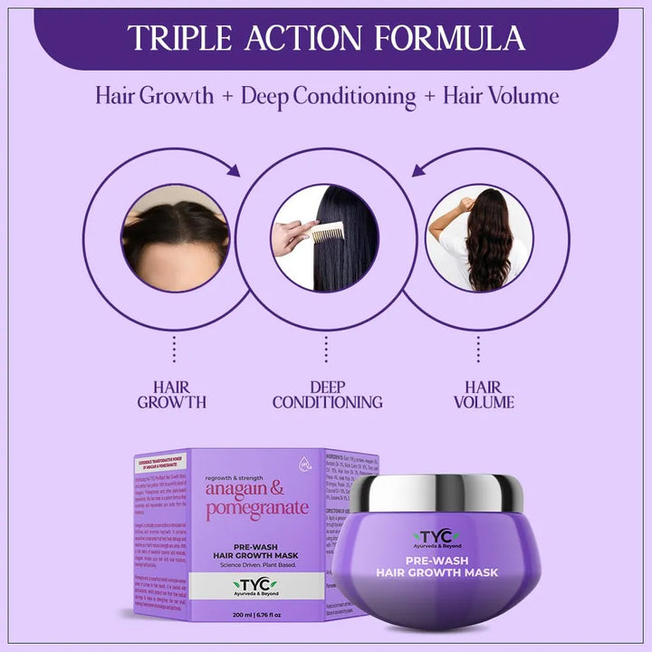 TYC - TRUST YOUR CHOICE Prewash Hair Mask with 3% Anagain and Pomegranate - Nourishing, Volumizing, and Controls Hair Fall - 200ml For Unisex 