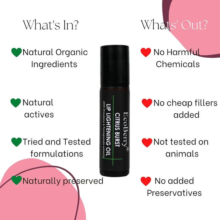 Citrus Burst Lip Lightening Oil For Dry, Chapped, Darkened Lips For Men & Women | Winter care | Moisturizer | 100% Pure, Natural & Handmade, Chemical Free, Preservative Free, Paraben Free | Vegan 8ml