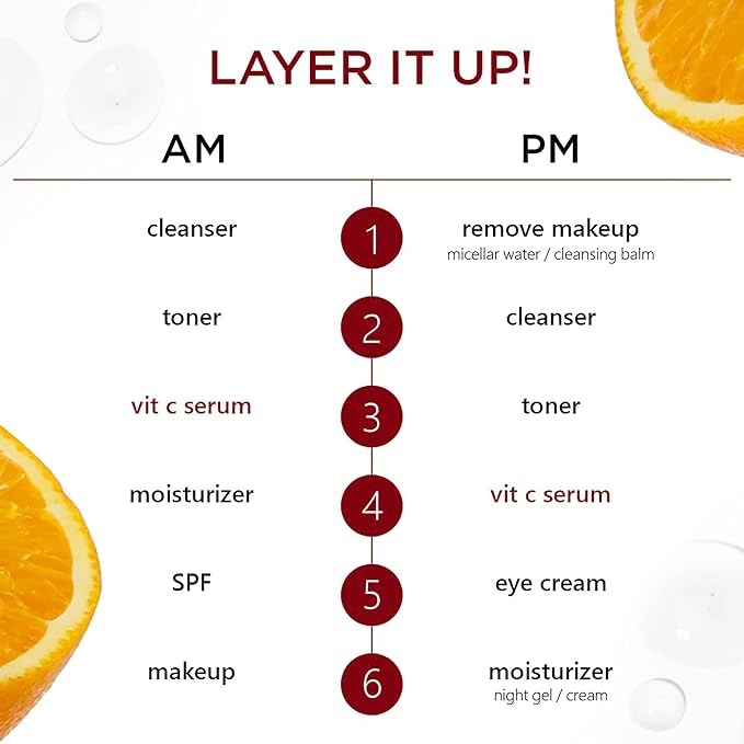 Newish 40% Vitamin C Daily Face Serum - 30 ml