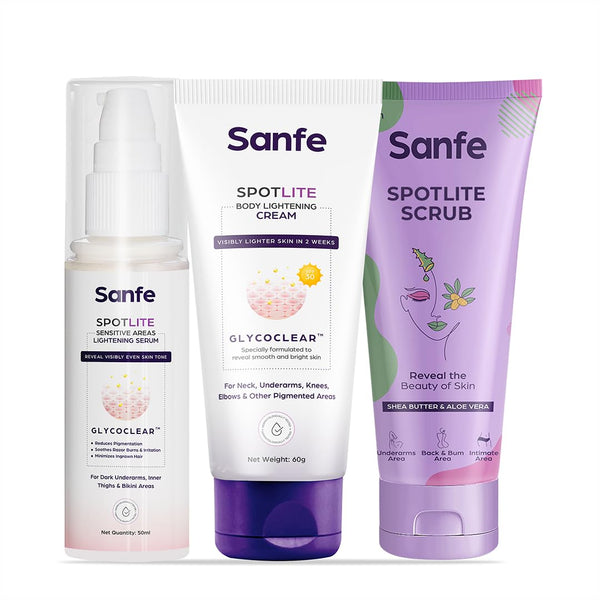 Sanfe Spotlite Bright & Glo Kit