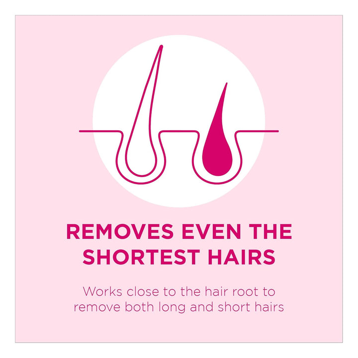 Veet Hair Removal Cream Sensitive Skin with Aloe Vera & Vitamin E - 100 ml