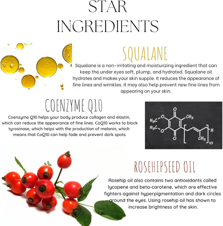 EcoBerry Squalane Coenzyme Q10 Under Eye Serum For Dark circles Diminishes Dark spots, Fine Lines, Wrinkles, AntiAgeing, Reduce Sun Damage, Improve Skin Hydration, Increase Collagen Production, Vegan