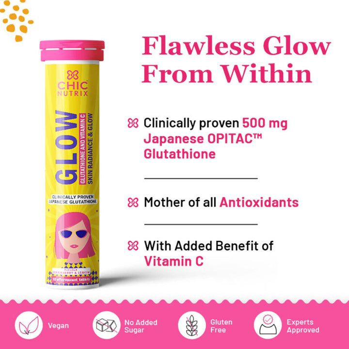 douglas labs glutathione Liposomal Glutathione douglas labs glutathione Liposomal Glutathione