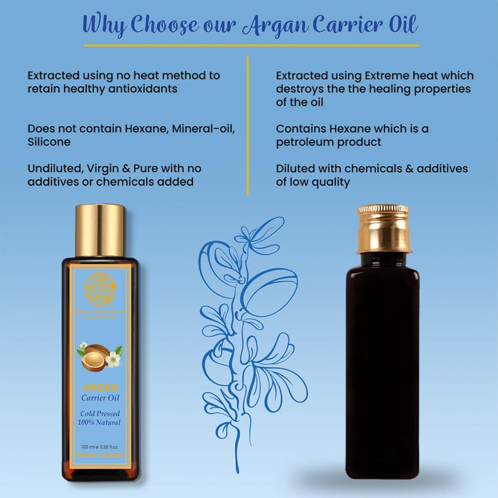 Ryllz Essentials Argan Carrier Oil - 100 ml