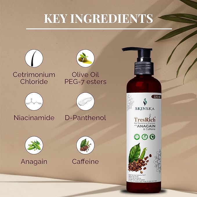 Skinska Naturals - TresRich Hair Revitalising Shampoo With Anagain and Caffeine - 225 Ml