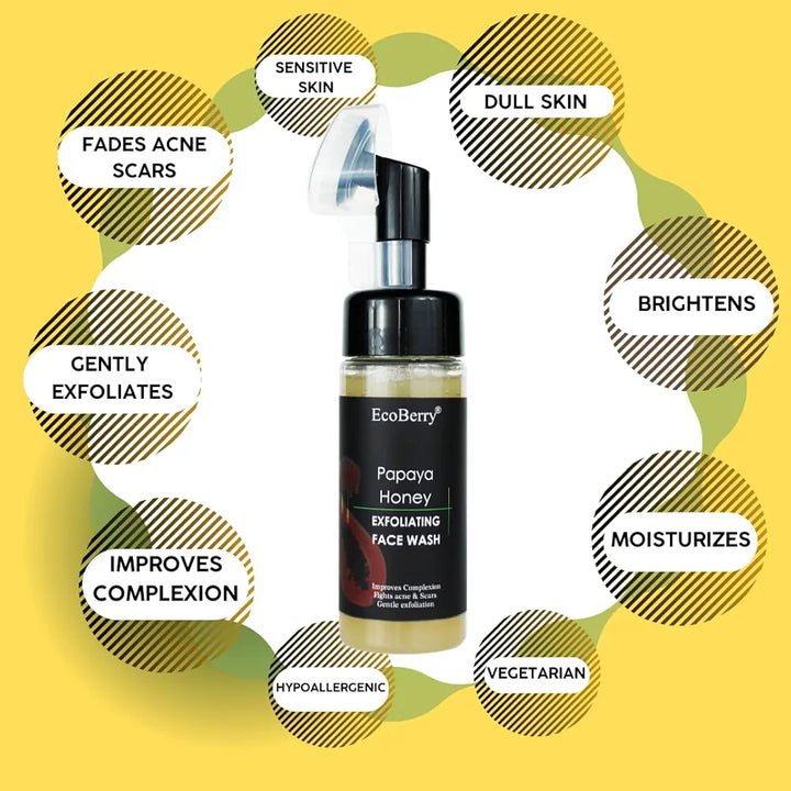 EcoBerry Papaya Honey Exfoliating Face Wash For Dull Skin, Dry Skin, Improve Complexion, Radiance, Moisturises, Exfoliation, Anti Ageing, Suits All Skin Types, Sulfate Free, Paraben Free, Veg, 150ml