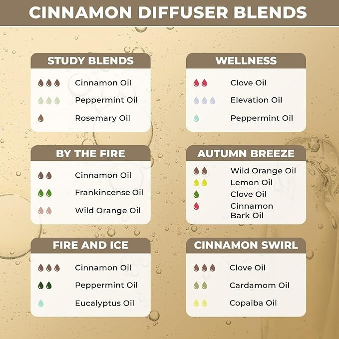 The Organic Forest Cinnamon Bark Essential Oil - 30 ml
