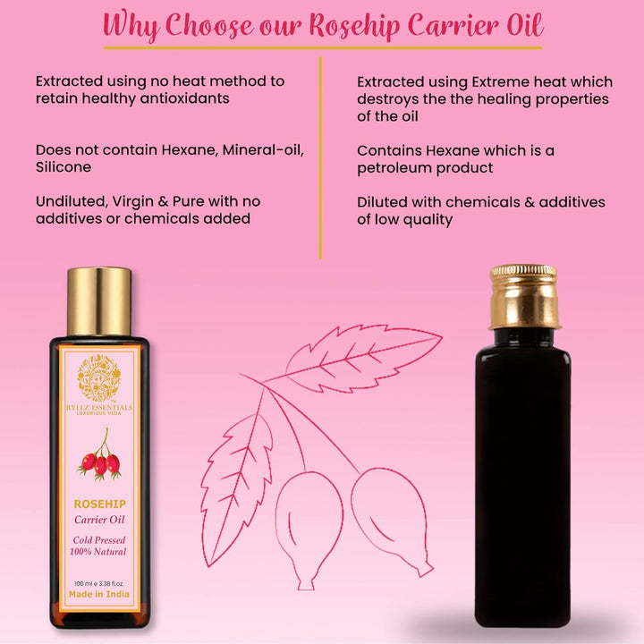 Ryllz Essentials Rosehip Carrier Oil - 100 ml