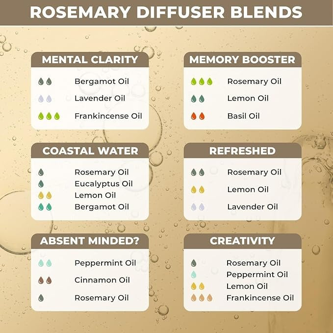 The Organic Forest Organic Rosemary Essential Oil - 30 ml