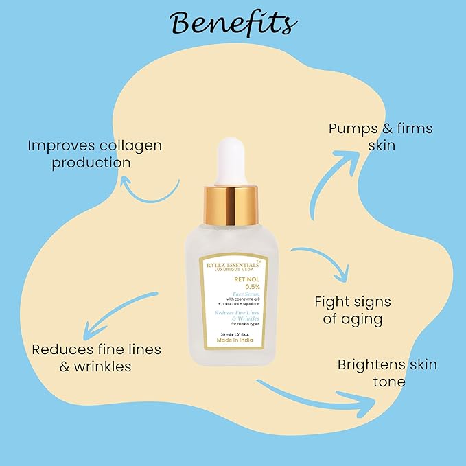 Ryllz Essentials Retinol 0.5% Anti Aging Night Serum - 30 ml