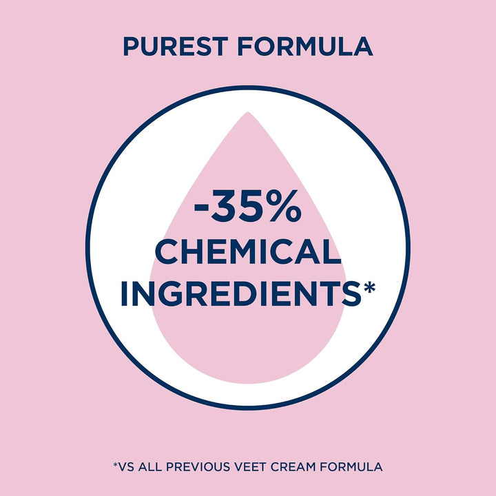 Veet Hair Removal Cream Normal Skin with Lotus Milk & Jasmine - 200 ml