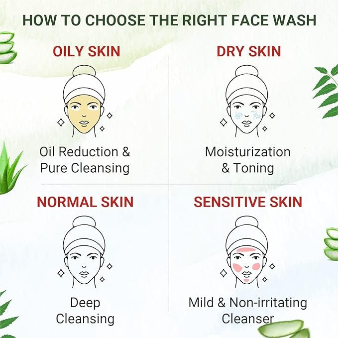 Elibliss Aloe Vera & Neem Refreshing Gel Face Wash - 75 ml