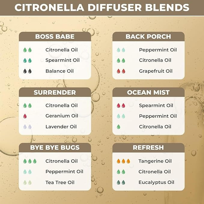The Organic Forest Citronella Essential Oil - 30 ml