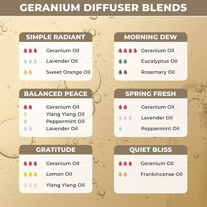 The Organic Forest Bourbon Geranium Essential Oil - 30 ml