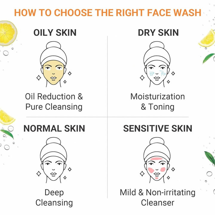 Elibliss Vitamin C Face Wash - 75 ml