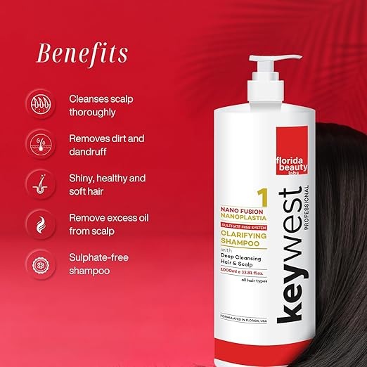 Keywest Professional Nanoplastia Sulfate Free Clarifying Shampoo - 1000 ml